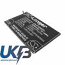 ZTE GrandMemo Compatible Replacement Battery