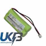 DORO MATRA Dunea 360 Compatible Replacement Battery
