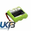 GP T109 Compatible Replacement Battery