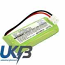 GE 31591 Compatible Replacement Battery