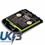 FUNKWERK DECT FC1Ex Compatible Replacement Battery