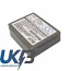 SONY SPP 170 Compatible Replacement Battery