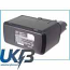 RAMSET SBD12 Compatible Replacement Battery
