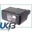 WURTH ABSM12V Compatible Replacement Battery