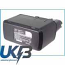 BOSCH 2607335071 Compatible Replacement Battery