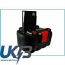 BOSCH 2607335709 Compatible Replacement Battery BOSCH 2607335709 Compatible Replacement Battery
