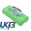 Hagenuk Eurofon C1800 Compatible Replacement Battery