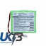 Universal AA x 4 Compatible Replacement Battery