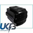 DEWALT DW008K Compatible Replacement Battery