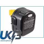 DEWALT DW953KV 2 Compatible Replacement Battery