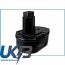 DEWALT DE9091 Compatible Replacement Battery