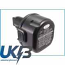 DEWALT DC750KA Compatible Replacement Battery