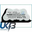 EURO PRO Shark UV617 Compatible Replacement Battery