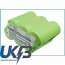 EURO PRO Shark EU 86050 Compatible Replacement Battery