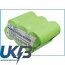 EURO PRO Shark U610DT Compatible Replacement Battery