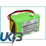 Icom BP-82 BP-83 BP-84 IC-24AT IC-24ET IC-25RA Compatible Replacement Battery