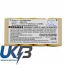 KARCHER BF9900 Compatible Replacement Battery