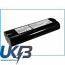 MAKITA 6172D Compatible Replacement Battery