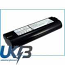 MAKITA 6002DW Compatible Replacement Battery