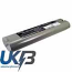 Makita 191681-2 192533-0 193889-4 4000 4093D 4093DW Compatible Replacement Battery