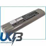 MAKITA DA390D Compatible Replacement Battery