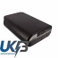 MOTOROLA SaberI Compatible Replacement Battery