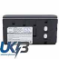 BLAUPUNKT CCR840HIFI Compatible Replacement Battery