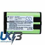 PANASONIC P104A-1B Compatible Replacement Battery