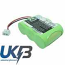 TELEDEX CL1900 Compatible Replacement Battery