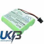 PANASONIC KX TC1461 Compatible Replacement Battery