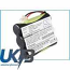 SANIK 3SNAA60SX1 Compatible Replacement Battery