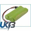 PLANTRONICS CT14 Compatible Replacement Battery