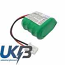 HANDHELD QuickCheck QC150 Compatible Replacement Battery