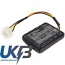 AL-KO 440454 Compatible Replacement Battery