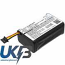 QCore 15033-000-0001 Compatible Replacement Battery