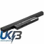 Medion D17LS9H Compatible Replacement Battery