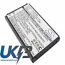MetroPCS E520 Compatible Replacement Battery