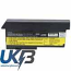 Lenovo FRU 42T4536 Compatible Replacement Battery