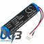 EXFO GP-2268 Compatible Replacement Battery