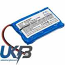 Educator K9-400 Transmitters Compatible Replacement Battery