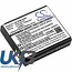 Sena S7A-SP15 Compatible Replacement Battery