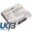 DOPOD 35H00128-00M Compatible Replacement Battery