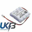 GP GPRHORW01018 Compatible Replacement Battery