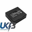 Hetronic Abitron Mini Compatible Replacement Battery