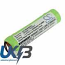 RedBack Laser DGL3000 laser level Compatible Replacement Battery