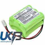 Marmitek GP150AAM6YMX Compatible Replacement Battery