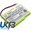 Vodafone WP-1130 Compatible Replacement Battery