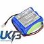 SecureLinc Control Panel Compatible Replacement Battery