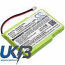 Agfeo McNairF6M3EMX Compatible Replacement Battery
