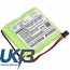 YSI pHotoFlex pH Compatible Replacement Battery